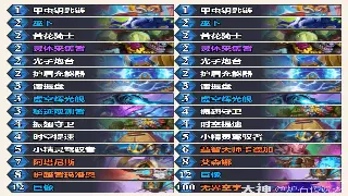 大话西游PVP制胜之道:职业搭配与战术策略深度解析