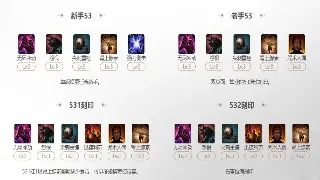 大话西游手游:怀旧风潮下的创新突围与未来趋势解读