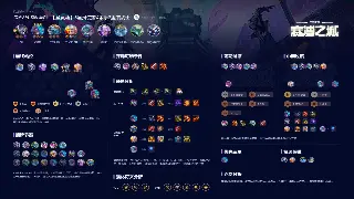 告别选择困难症!《大话西游》私服服务器推荐:总有一款适合你!