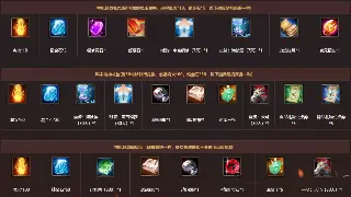 揭秘大话西游私服GM工具:是天堂还是潘多拉魔盒?